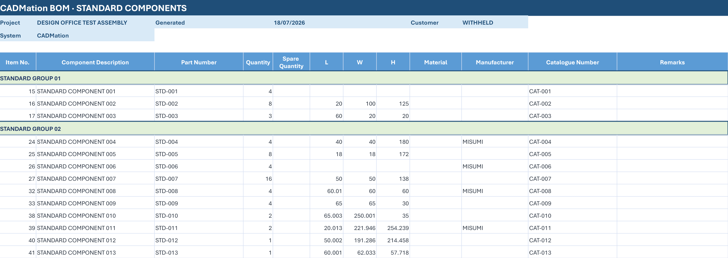 An anonymised standard-items BOM exported from a real CADMation test run